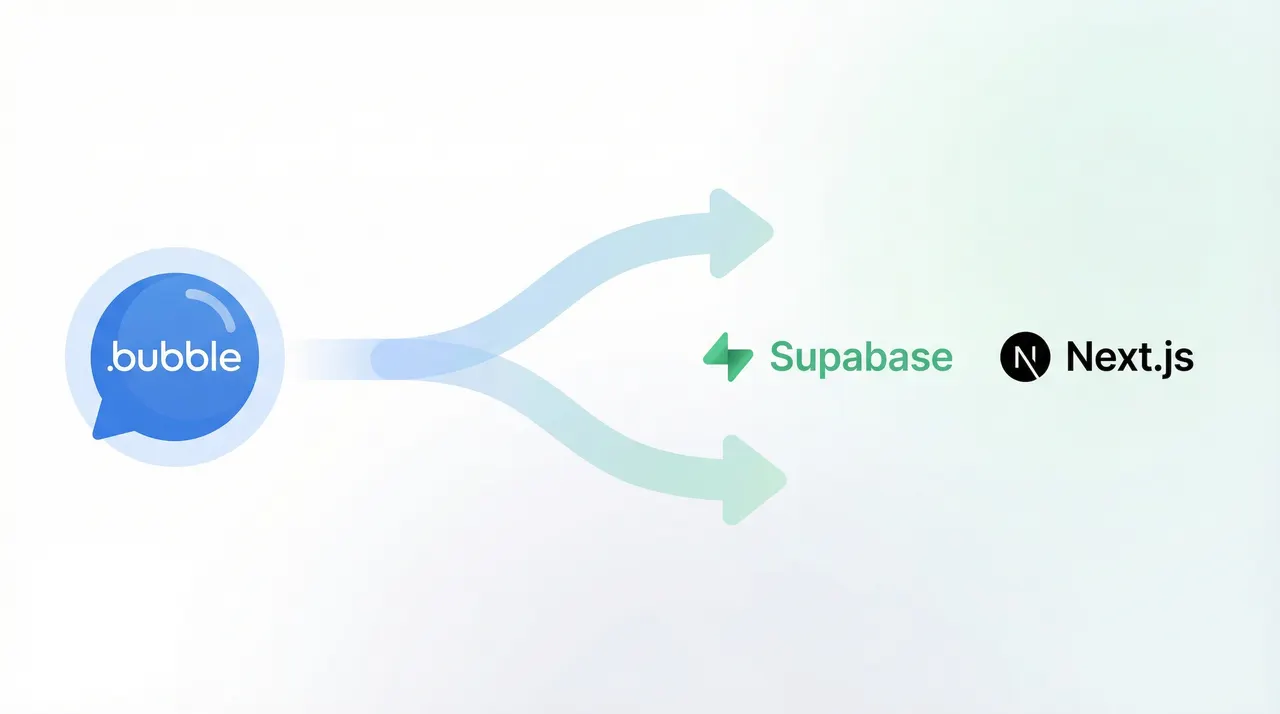Bubble to Supabase + Next.js: the complete migration path