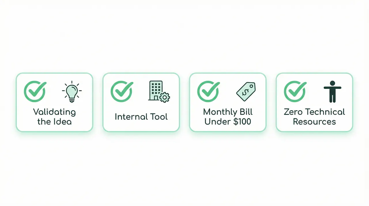 Four signs you should stay on Bubble: validating the idea, internal tool, costs under $100, zero tech resources